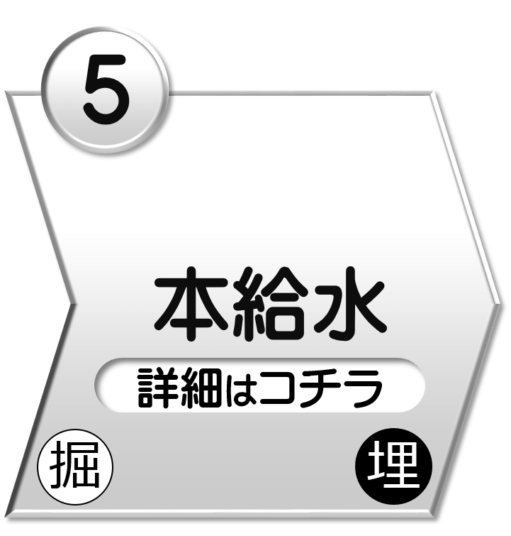 �D�{����