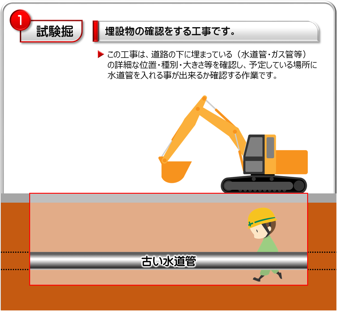 �H�����e�@�����x