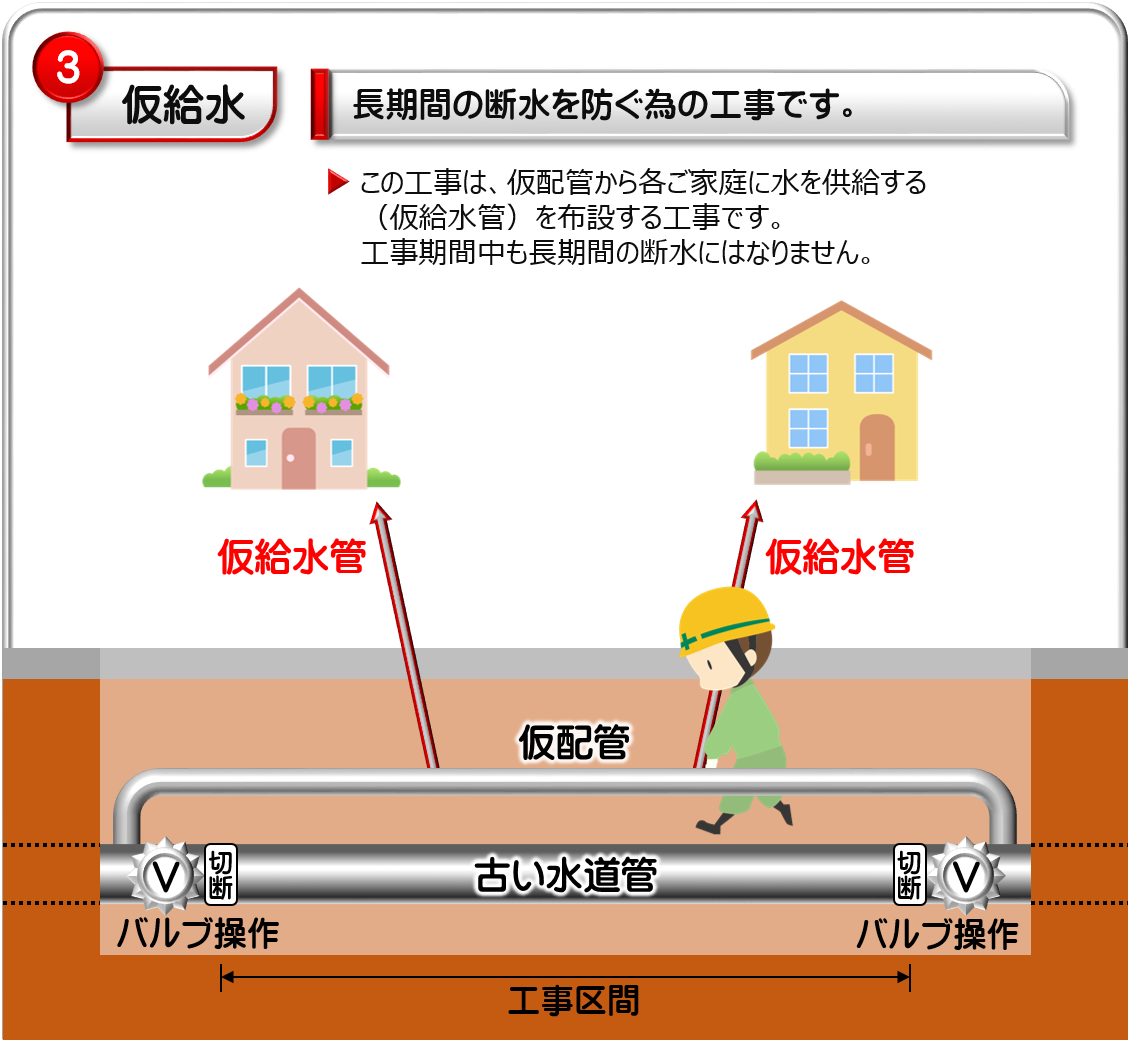 �H�����e�B������