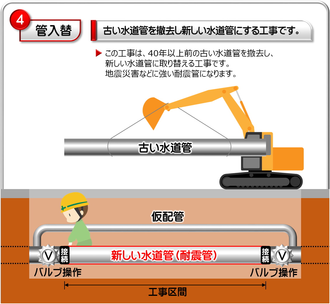 �H�����e�C�Ǔ���